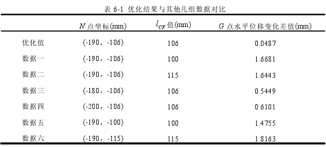 http://www.testjw.cn/Products/xrsssdzjrl_1.html